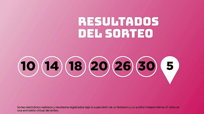SELAE - Sorteo de EuroDreams del 13/08/2026