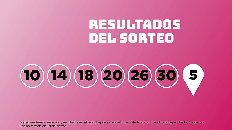 Sorteo de la Lotería EuroDreams del 13/08/2026 - Ver ahora