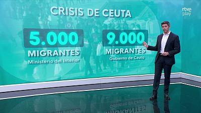 Telediario - 21 horas - 13/08/26
