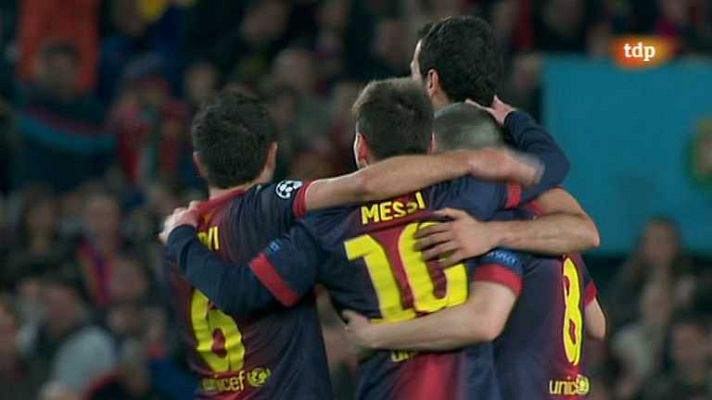 Champions League - Resumen: FC Barcelona - AC Milan