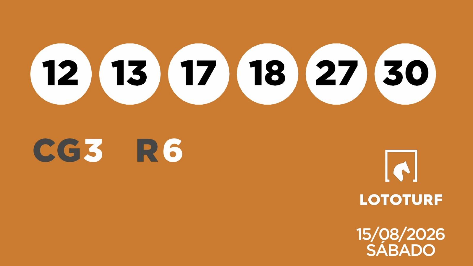 Sorteo de la Lotería Lototurf del 15/08/2026 - Ver ahora