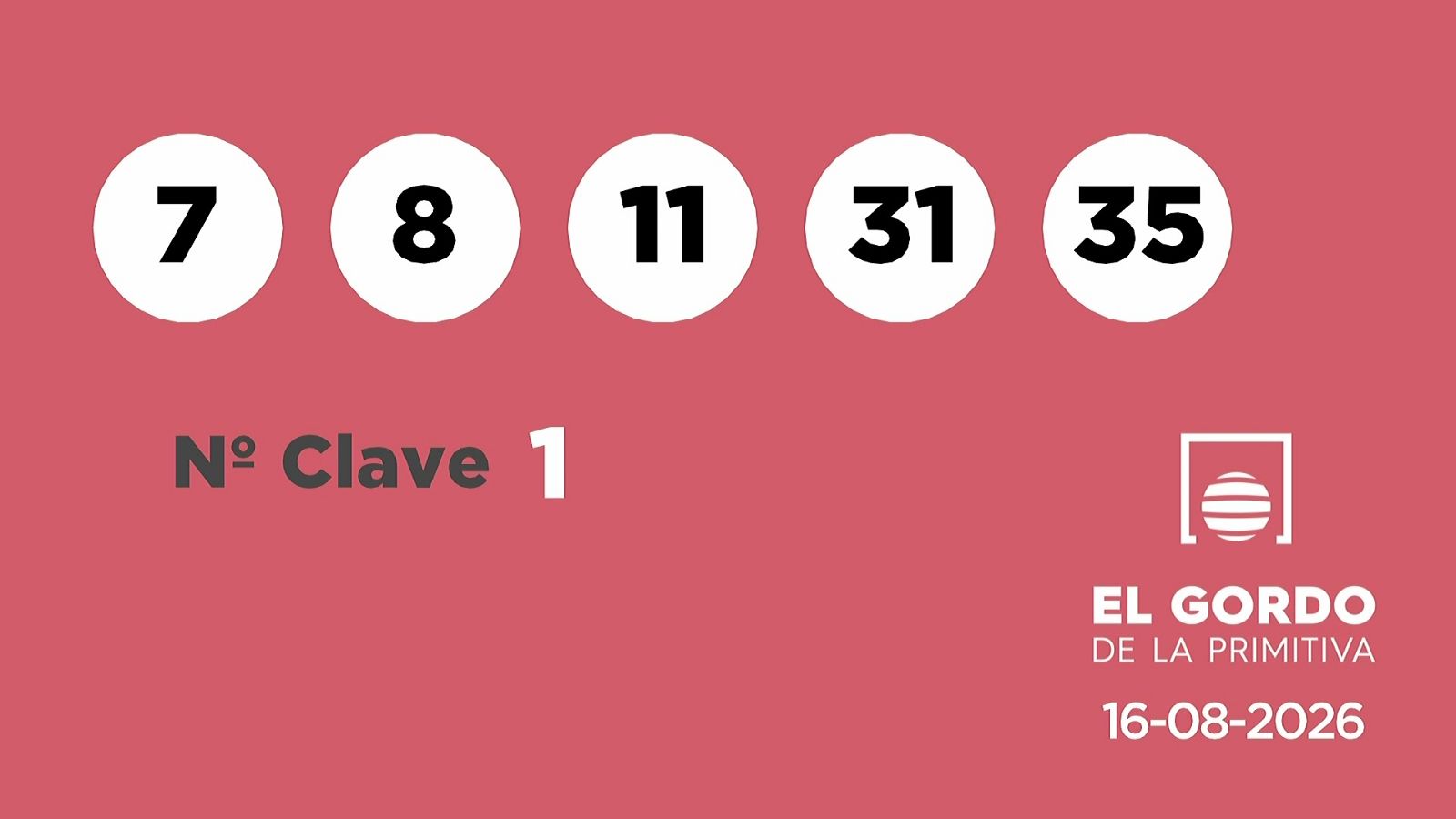 Sorteo de la Lotería Gordo de la Primitiva del 16/08/2026 - Ver ahora