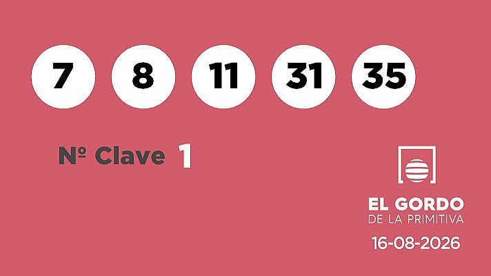 SELAE - Sorteo de la Lotería Gordo de la Primitiva del 16/08/2026