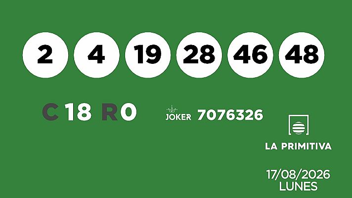 SELAE - Sorteo de la Lotería Primitiva y Joker del 17/08/2026