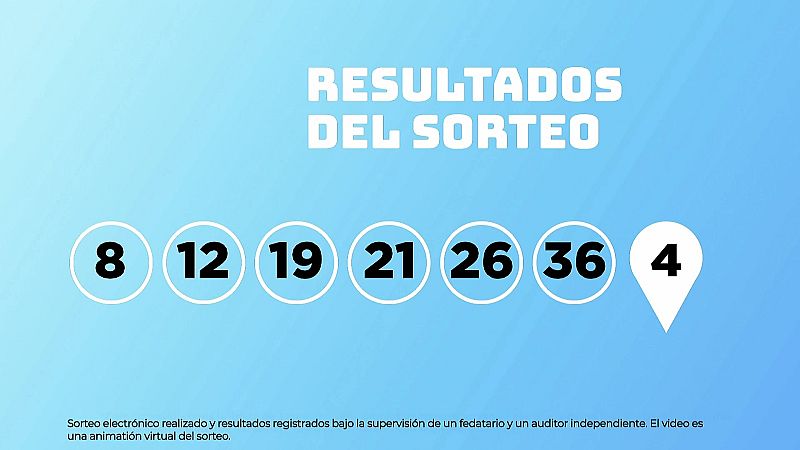 Sorteo de la Lotería EuroDreams del 17/08/2026 - Ver ahora