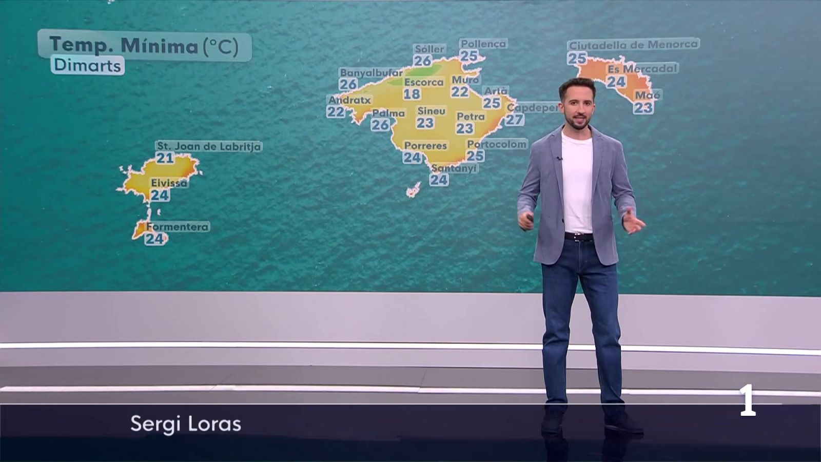 El temps a les Illes Balears - 18/08/26