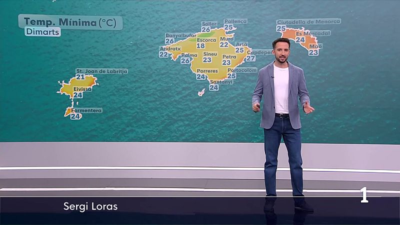 El temps a les Illes Balears - 18/08/26