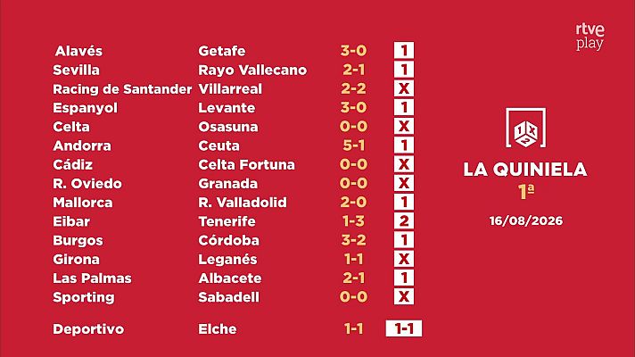 Loterías - Sorteo de la Quiniela del 18/08/2026 - Jornada 1