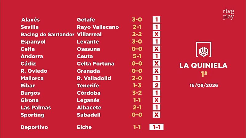 Sorteo de la Quiniela: 18/08/2026 - Jornada 1 - Loterías | Ver