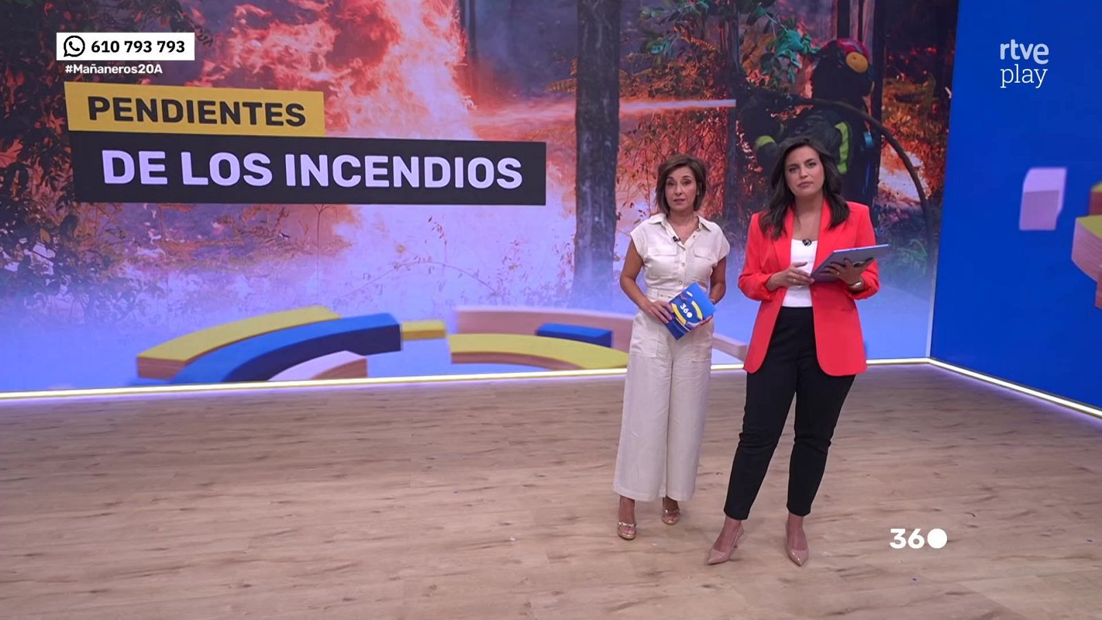 Mañaneros 360 - Programa 741 | Ver
