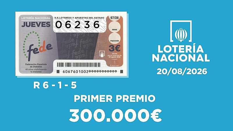 Sorteo de la Lotería Nacional del 20/08/2026 - Ver ahora