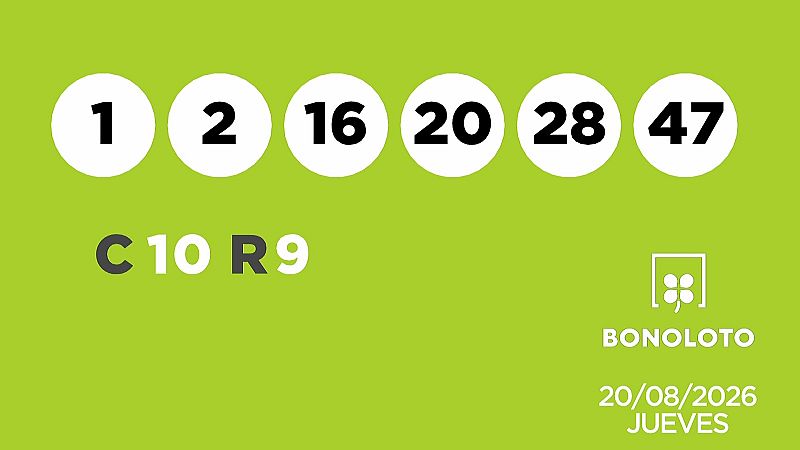 Sorteo de la Lotería Bonoloto del 20/08/2026 - Ver ahora