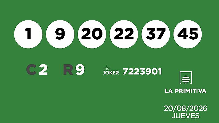SELAE - Sorteo de la Lotería Primitiva y Joker del 20/08/2026