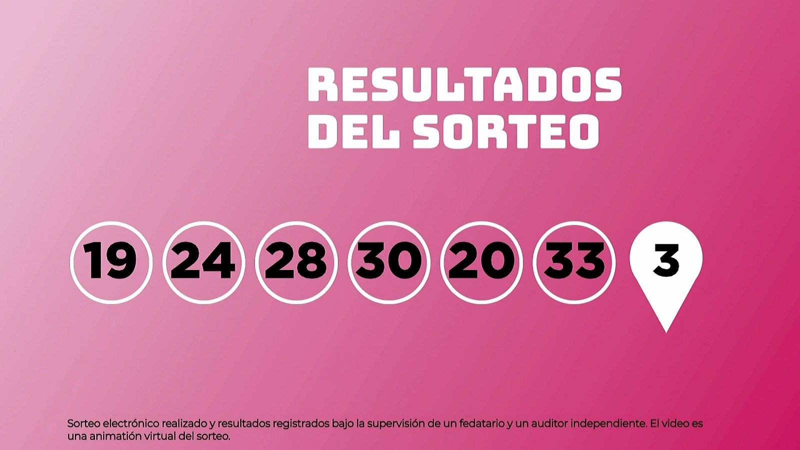 Sorteo de la Lotería EuroDreams del 20/08/2026 - Ver ahora