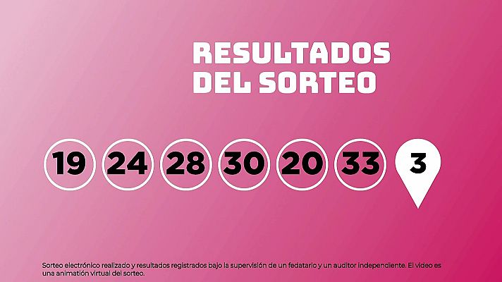 SELAE - Sorteo de EuroDreams del 20/08/2026
