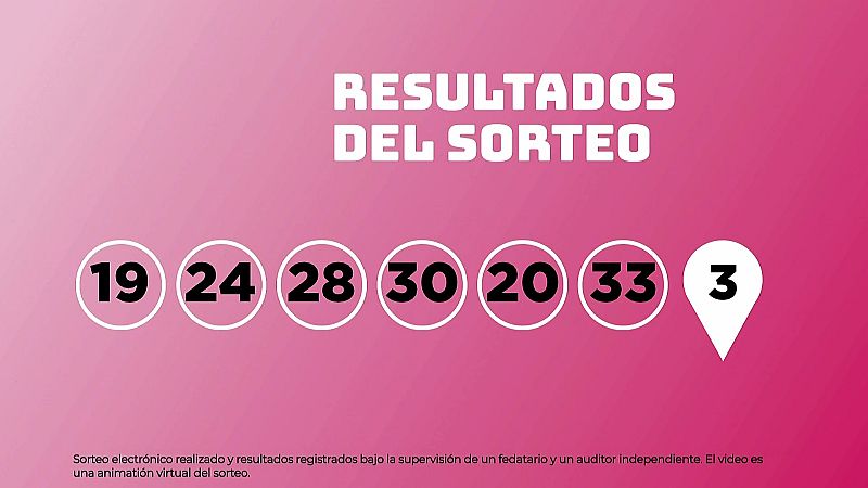 Sorteo de la Lotería EuroDreams del 20/08/2026 - Ver ahora