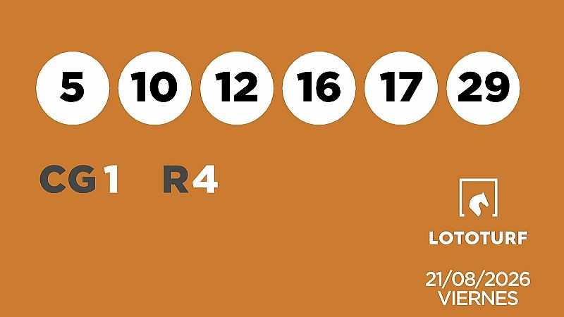 Sorteo de la Lotería Lototurf del 21/08/2026 - Ver ahora