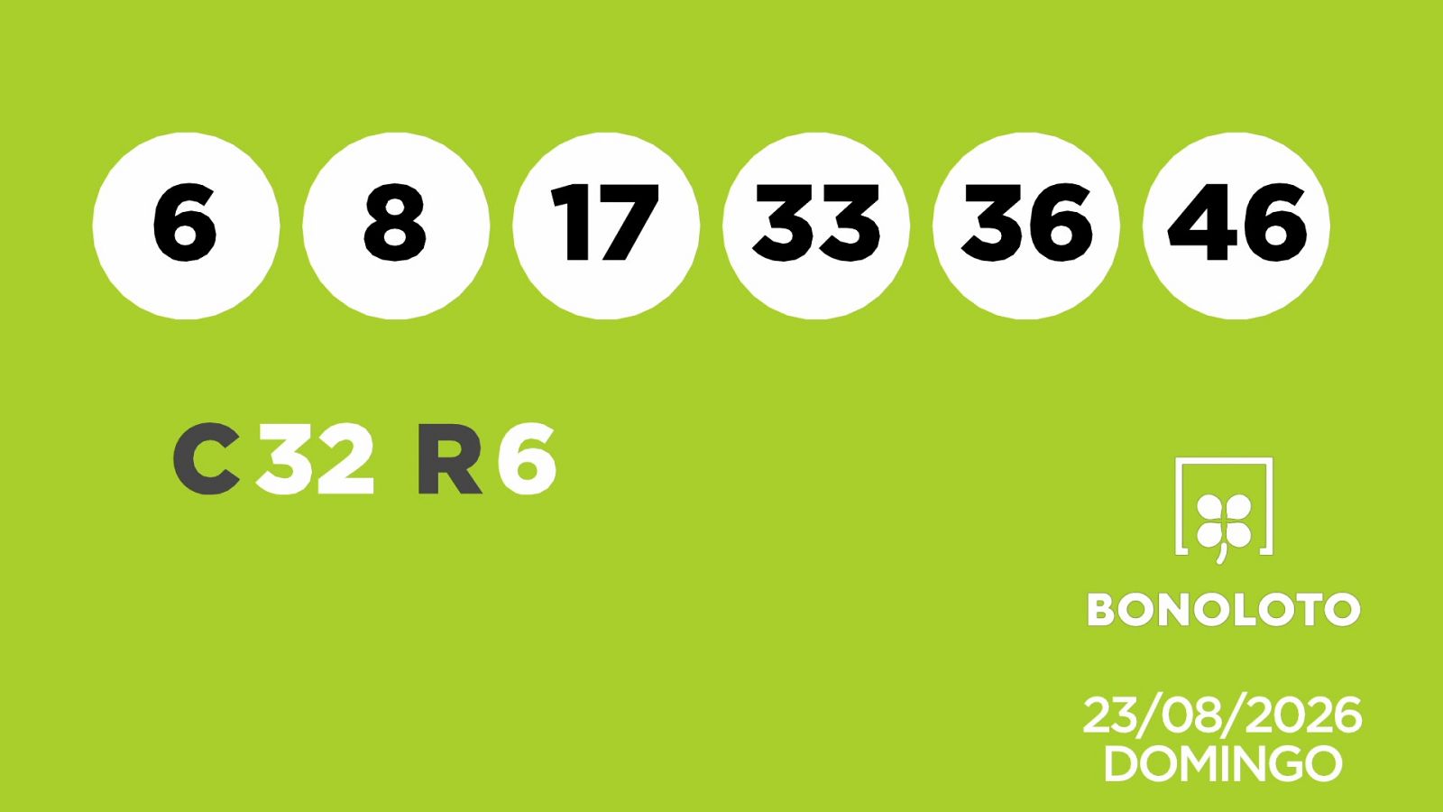 Sorteo de la Lotería Bonoloto del 23/08/2026 - Ver ahora