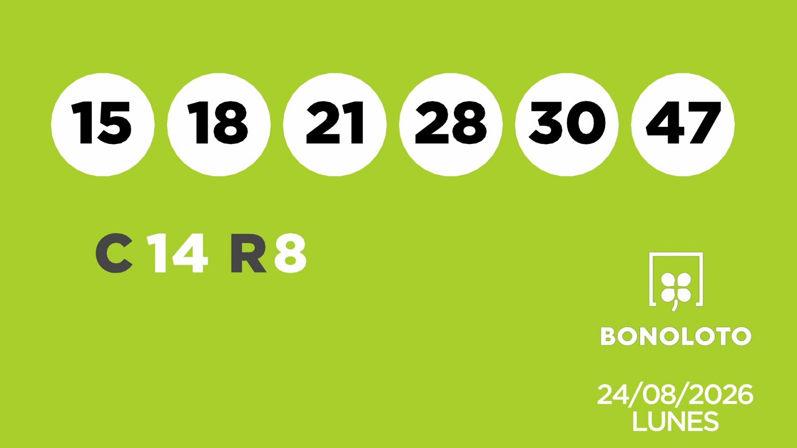 Sorteo de la Lotería Bonoloto del 24/08/2026 - Ver ahora
