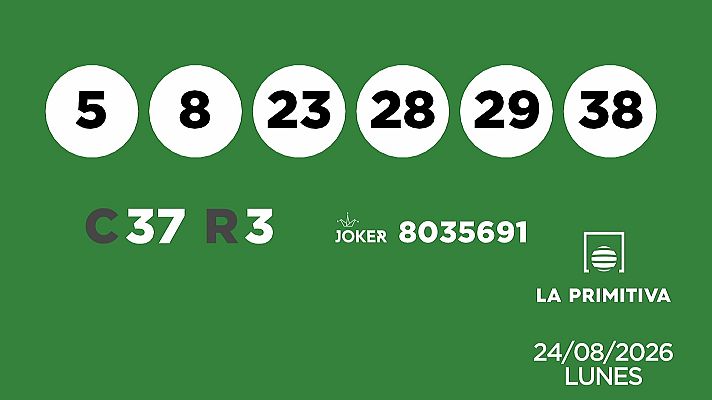 SELAE - Sorteo de la Lotería Primitiva y Joker del 24/08/2026