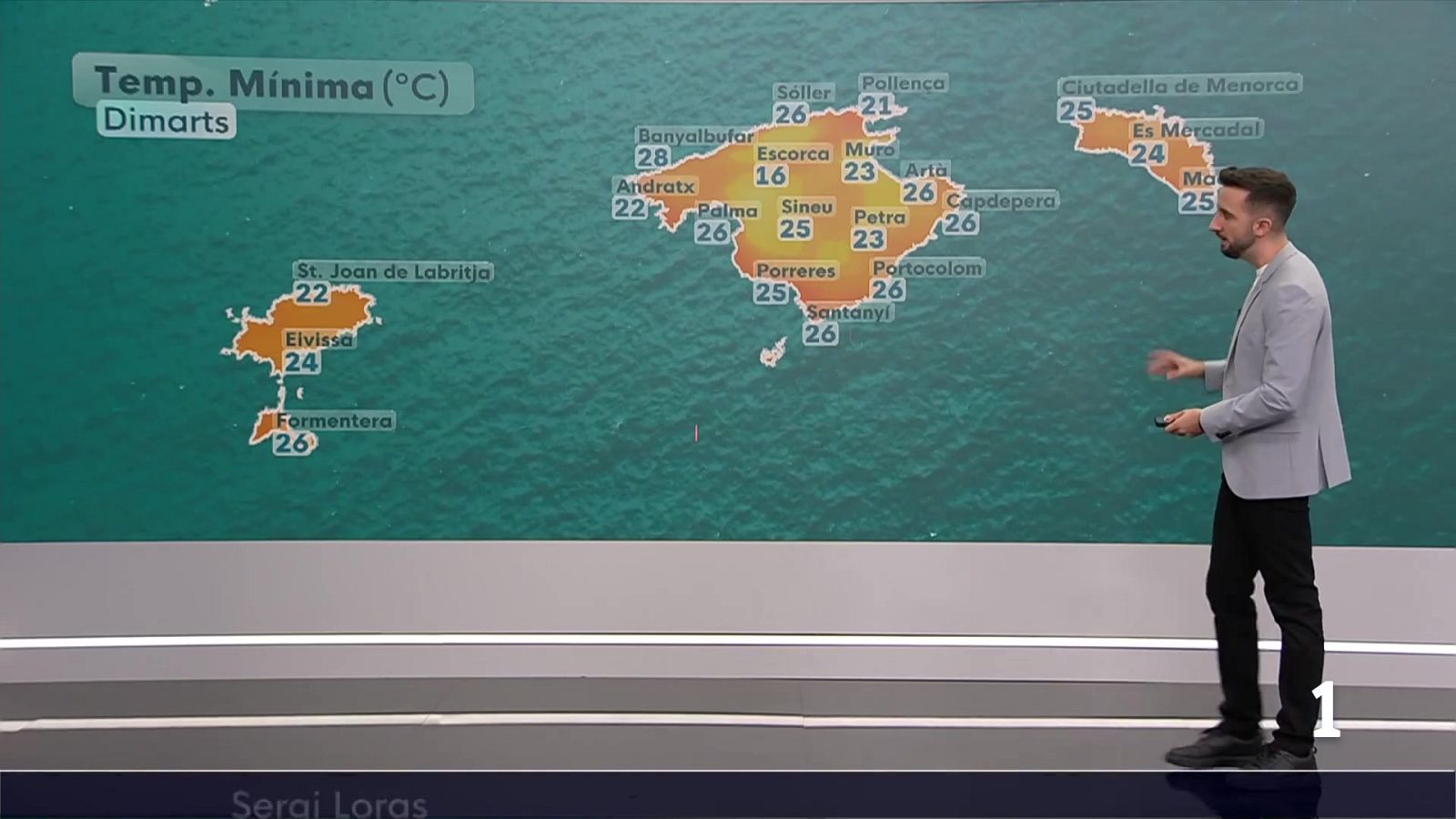 El temps a les Illes Balears - 25/08/26