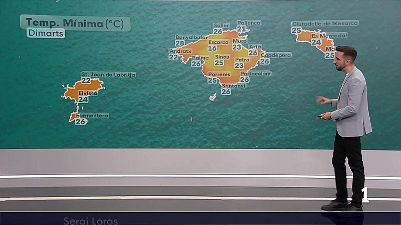 El temps a les Illes Balears - 25/08/26