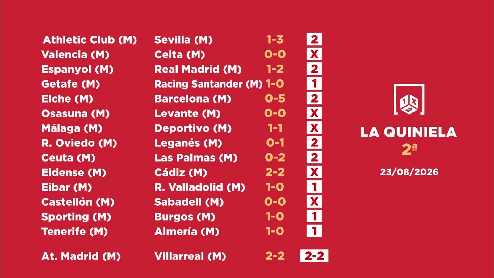 Sorteo de la Quiniela: 25/08/2026 - Jornada 2 - Loterías | Ver