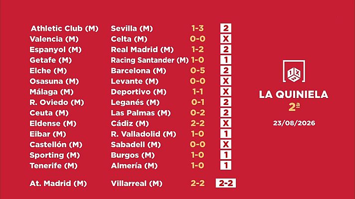 Loterías - Sorteo de la Quiniela del 25/08/2026 - Jornada 2
