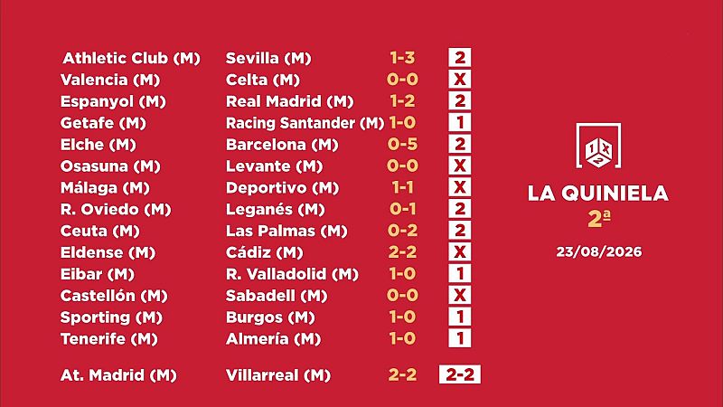 Sorteo de la Quiniela: 25/08/2026 - Jornada 2 - Loterías | Ver