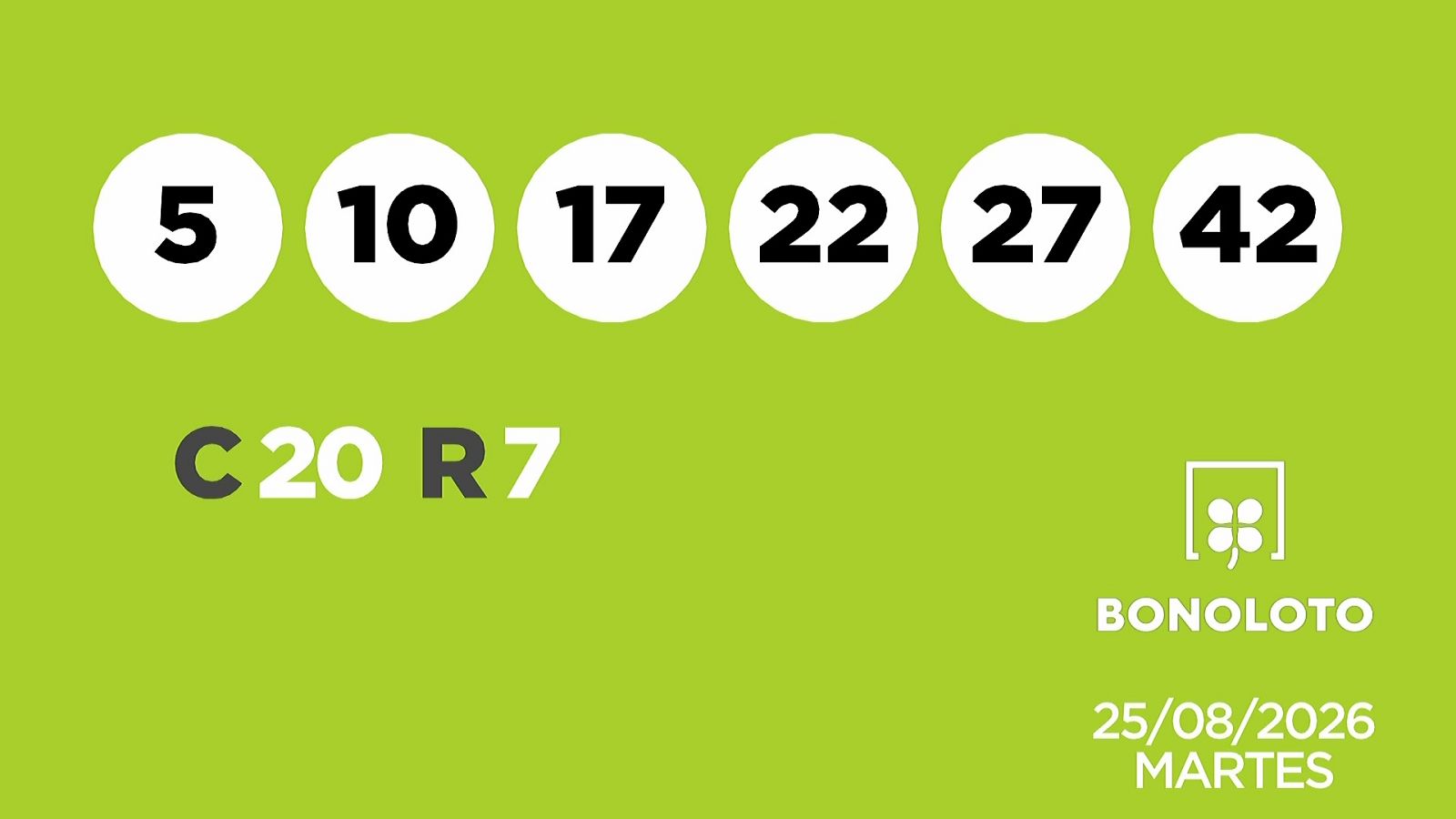 Sorteo de la Lotería Bonoloto y Euromillones del 25/08/2026 - Ver ahora