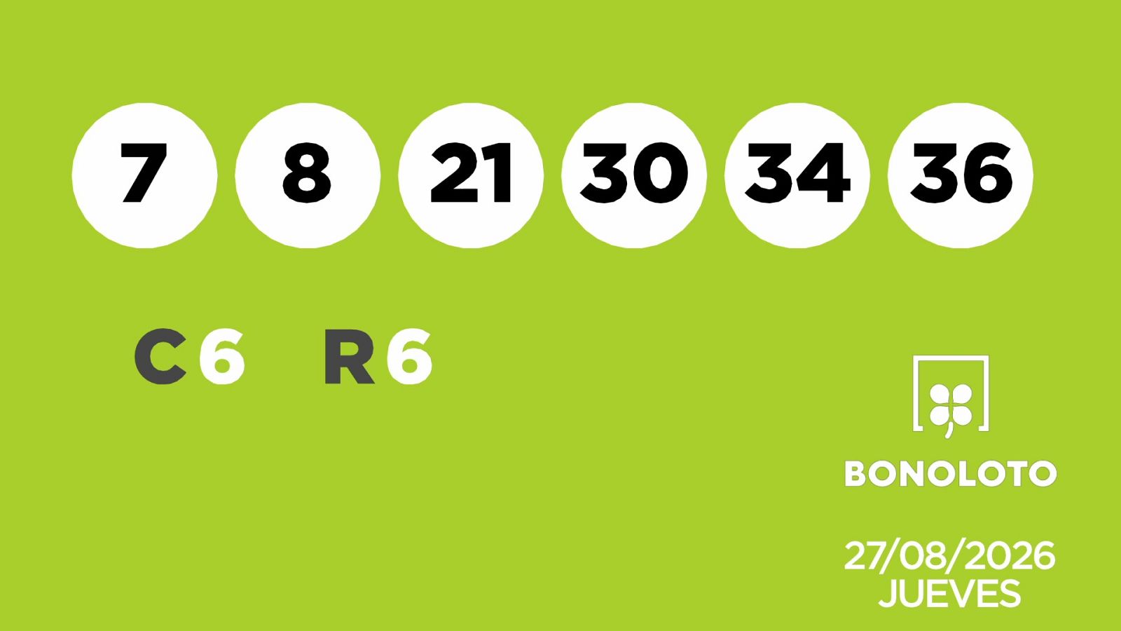 Sorteo de la Lotería Bonoloto del 27/08/2026 - Ver ahora