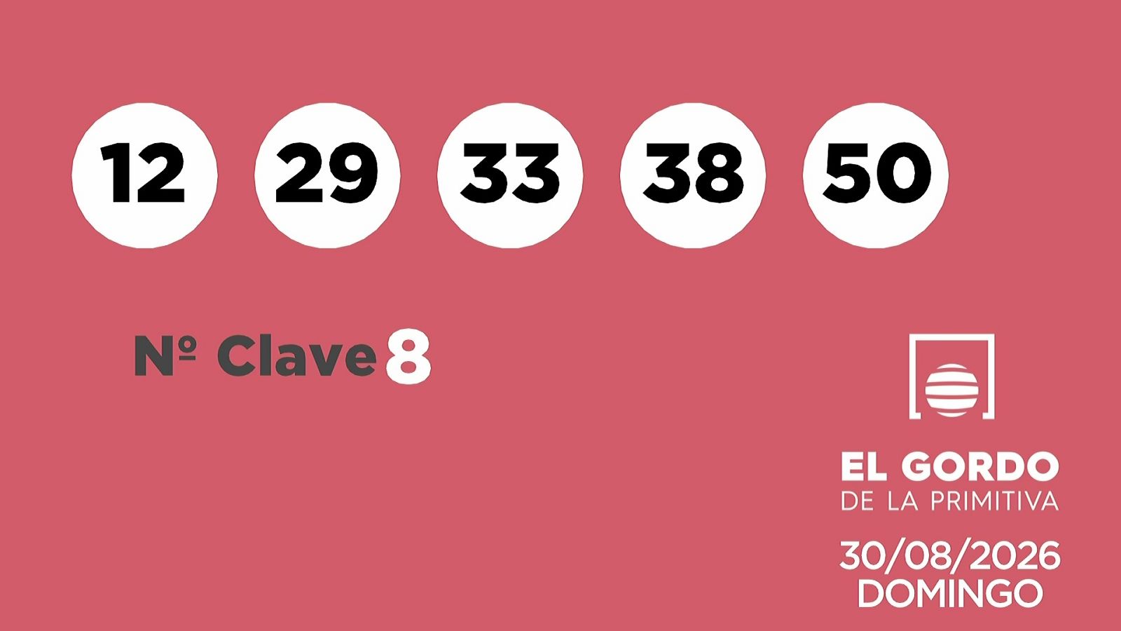 Sorteo de la Lotería Gordo de la Primitiva del 30/08/2026 - Ver ahora