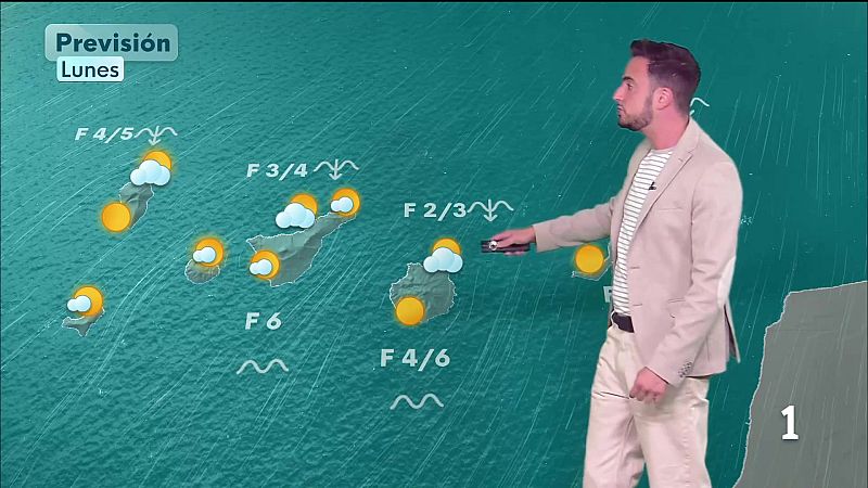 El tiempo en Canarias - 31/08/2026 | Ver