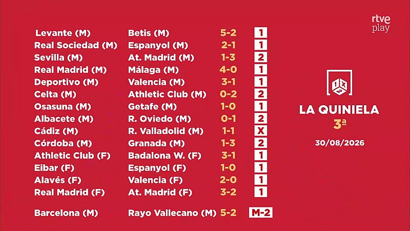 Sorteo de la Quiniela: 01/09/2026 - Jornada 3 - Loterías | Ver