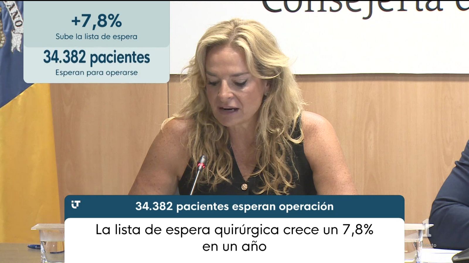 Canarias en 2' - 01/09/2026 | Ver