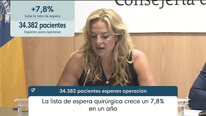 Telecanarias - Canarias en 2' - 01/09/2026