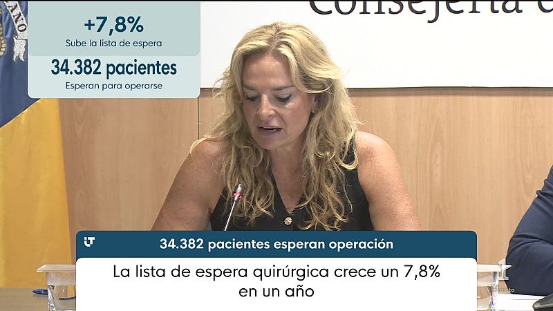 Canarias en 2' - 01/09/2026