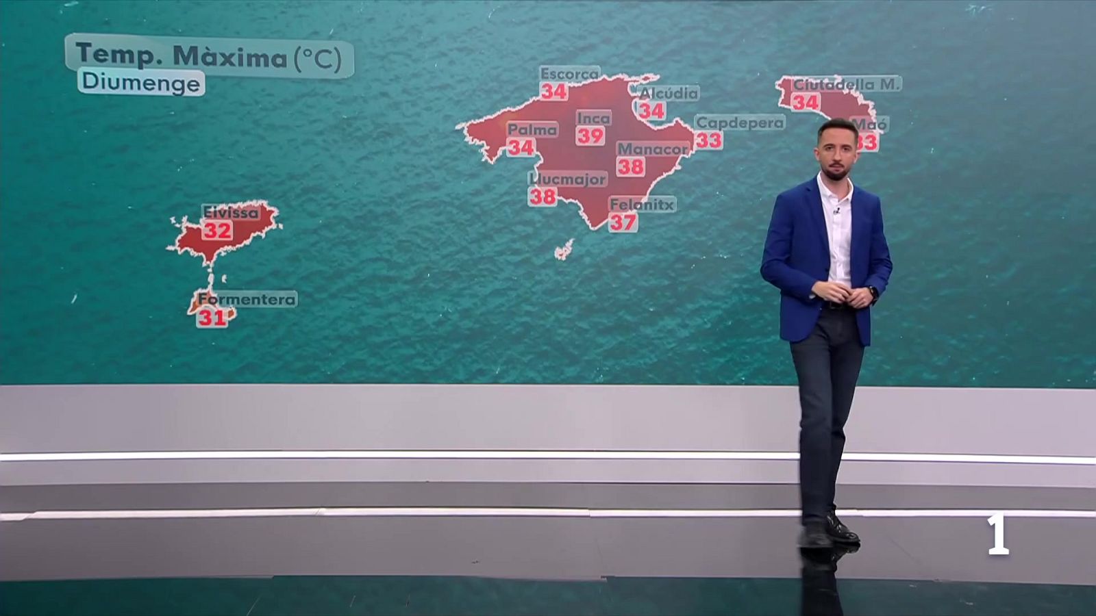 El temps a les Illes Balears - 02/09/26