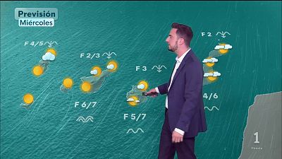El tiempo en Canarias - 02/09/2026