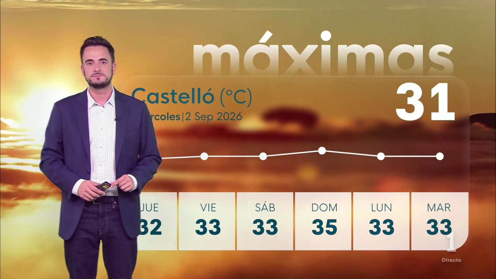 El Tiempo en la Comunitat Valenciana - 02/09/26