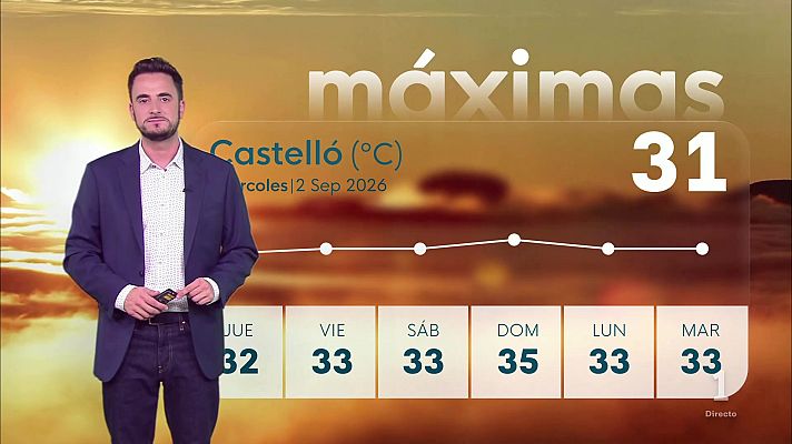 L'informatiu - Comunitat Valenciana - El Tiempo en la Comunitat Valenciana - 02/09/26