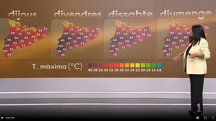 El temps - L'estiu es resisteix a marxar i arriba una nova calorada. Tornen els 40º a Ponent i a l'Ebre