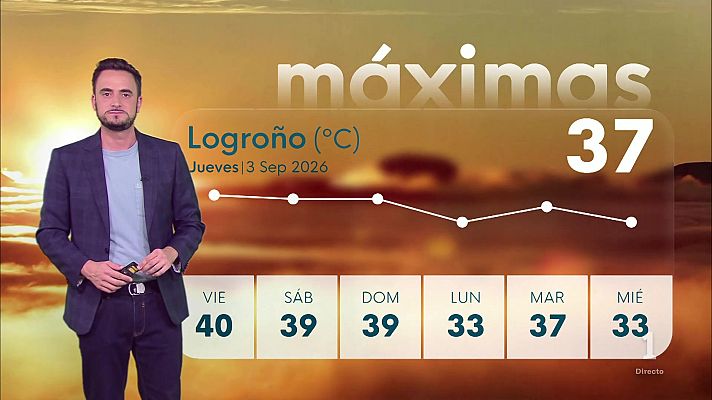 Informativo Telerioja - El Tiempo en La Rioja - 03/09/26
