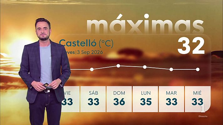 L'informatiu - Comunitat Valenciana - El Tiempo en la Comunitat Valenciana - 03/09/26