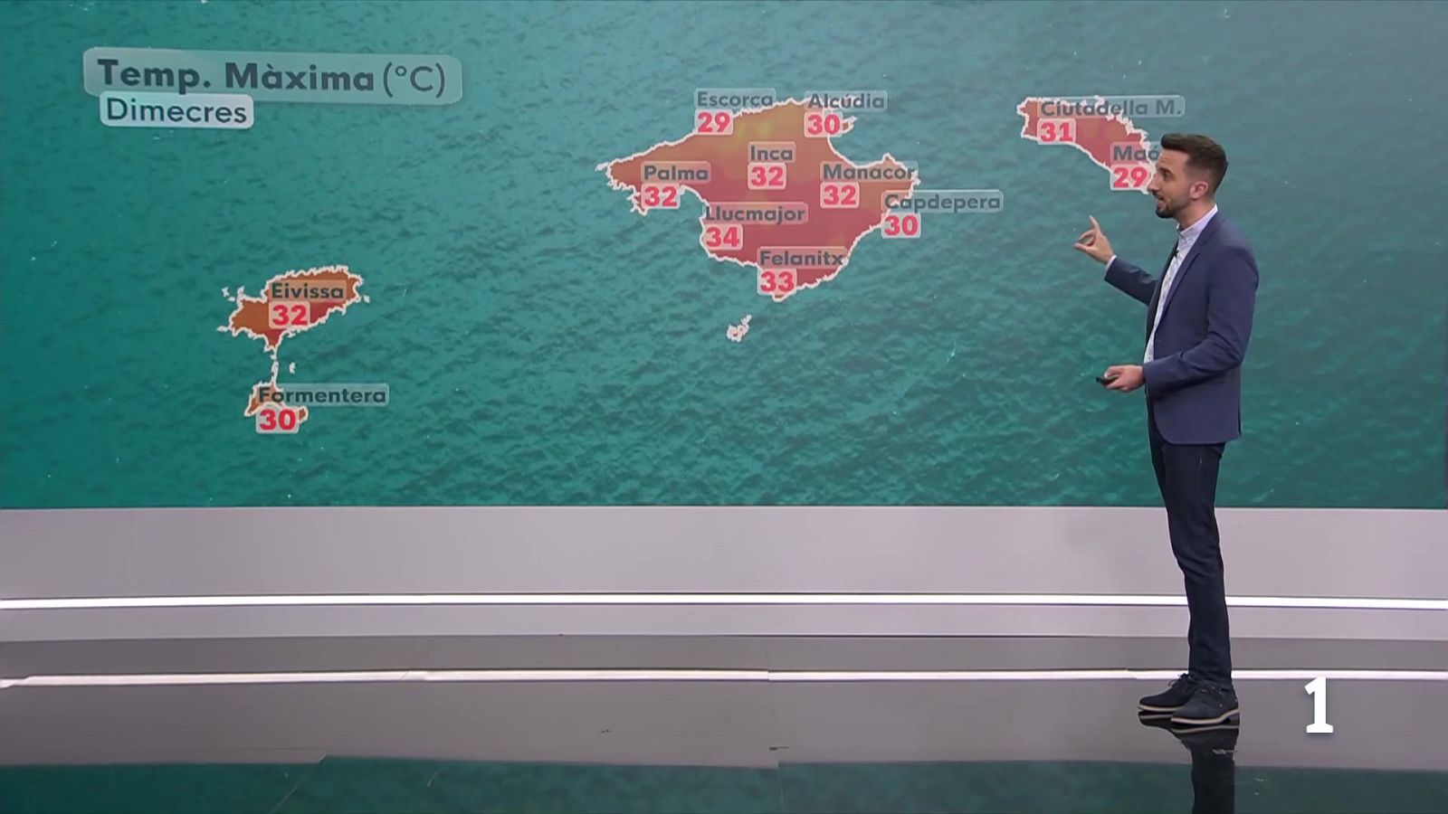 El temps a les Illes Balears - 07/09/26