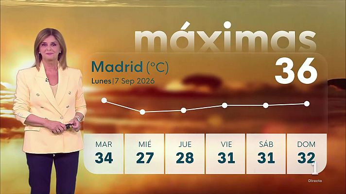 Informativo de Madrid - El tiempo en la Comunidad de Madrid –   07/09/26