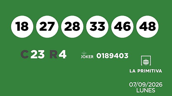 SELAE - Sorteo de la Lotería Primitiva y Joker del 07/09/2026
