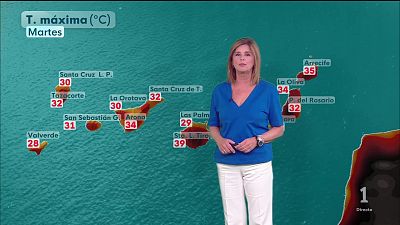 El tiempo en Canarias - 08/09/2026