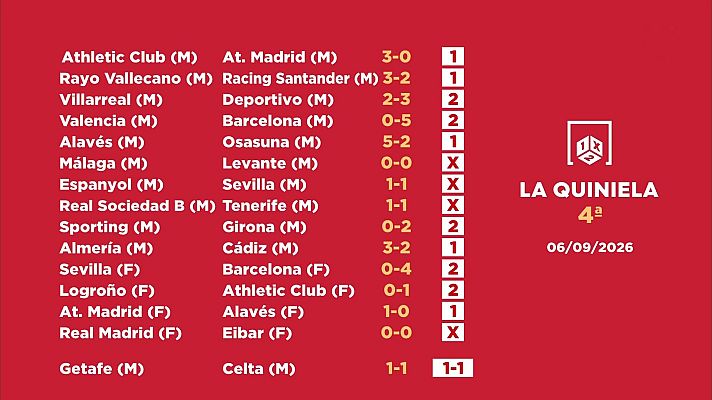 Loterías - Sorteo de la Quiniela del 08/09/2026 - Jornada 4