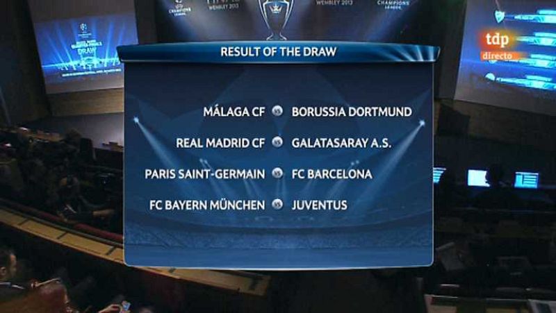Fútbol - Sorteo UEFA Champions League. Cuartos de final. - Ver ahora